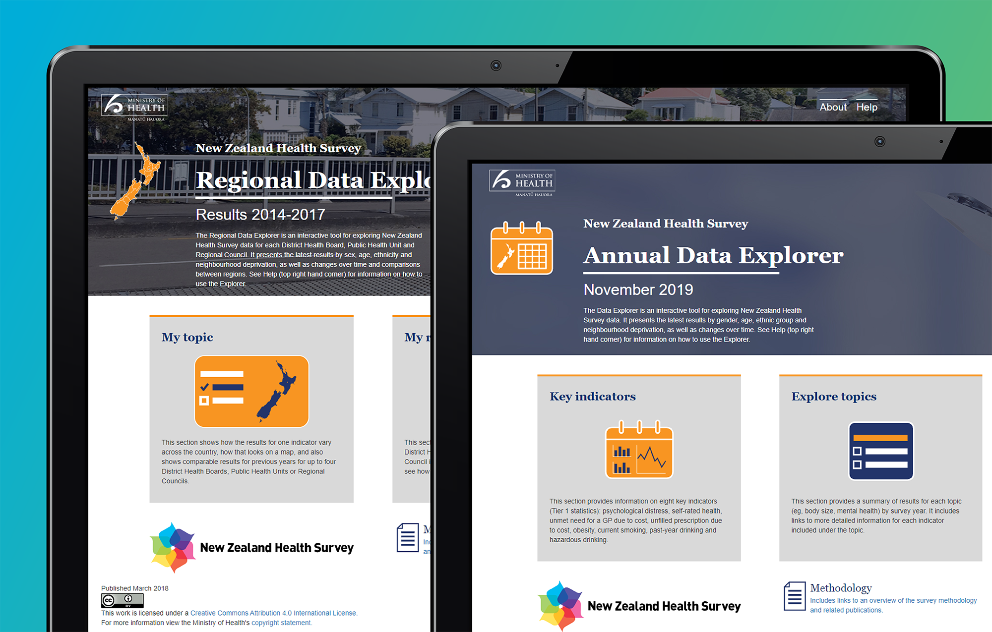 Screenshot from New Zealand Ministry of Health survey results as a Shiny app