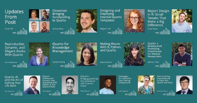 Collage of speakers with Quarto talks at posit::conf(2024)