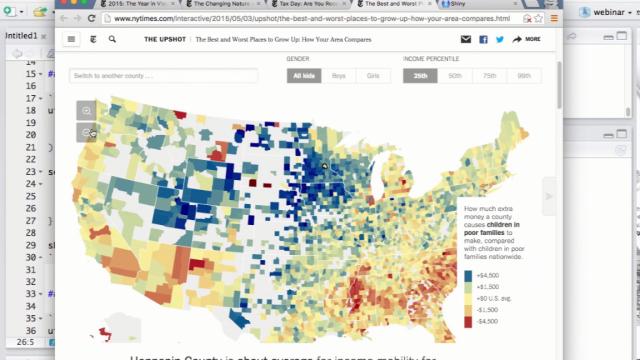 Interactive Graphics