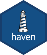 haven